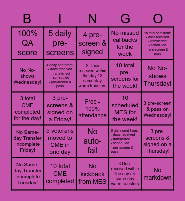 Intake Support Team Bingo Card