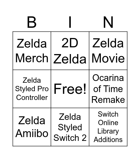 The Legend of Zelda 40th Anniversary Direct 9.8.2026 Bingo Card