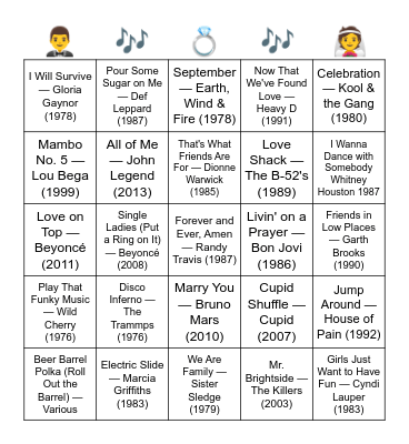 WEDDING RECEPTION HITS Bingo Card