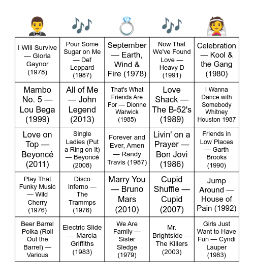 WEDDING RECEPTION HITS Bingo Card