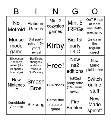 Double Trouble Nintendo Direct Bingo Card