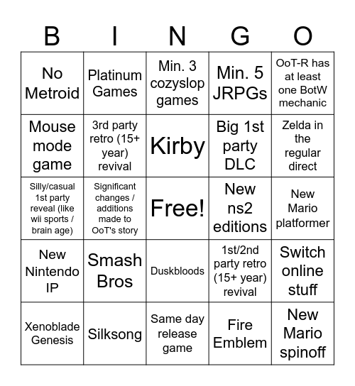 Double Trouble Nintendo Direct Bingo Card