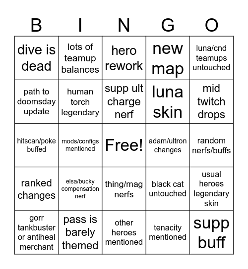 season 10 dev-vision/roadmap/patchnotes Bingo Card