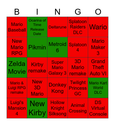 September 2026's Nintendo direct predictions Bingo Card