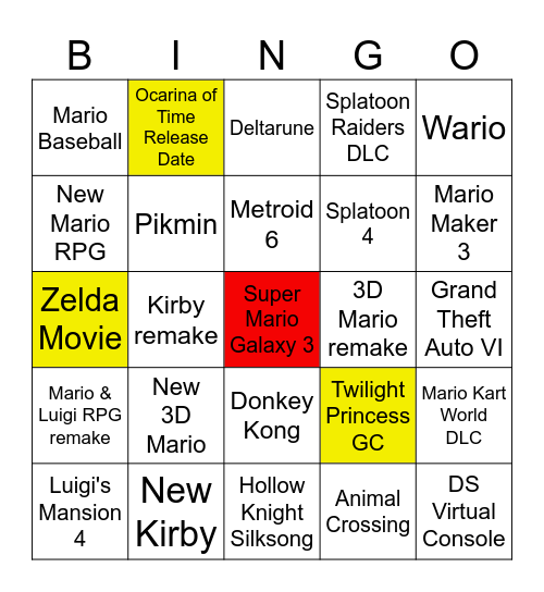 September 2026's Nintendo direct predictions Bingo Card