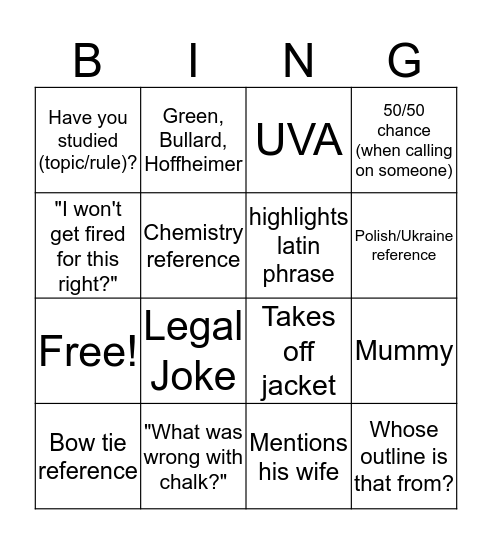 Czar Bingo Card