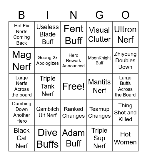 Marvel Rivals BINGO Card