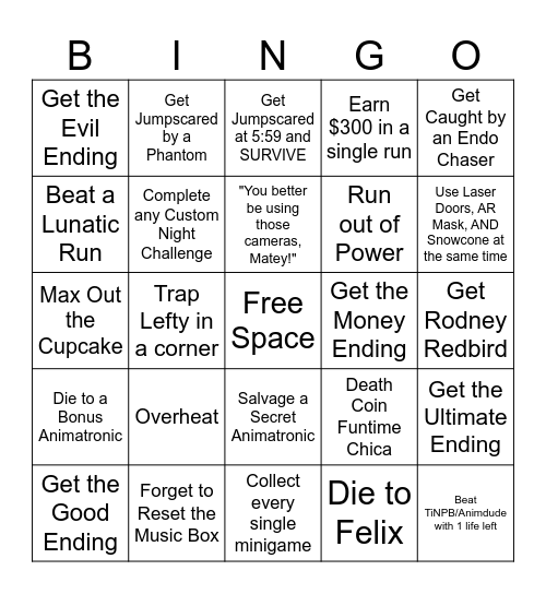 Five Nights at Frickbear's 3 Bingo Card