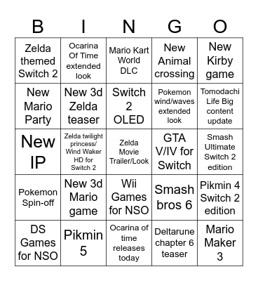 Nintendo Direct/ Zelda Direct Bingo Card