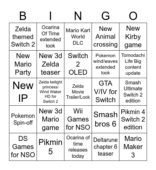 Nintendo Direct/ Zelda Direct Bingo Card