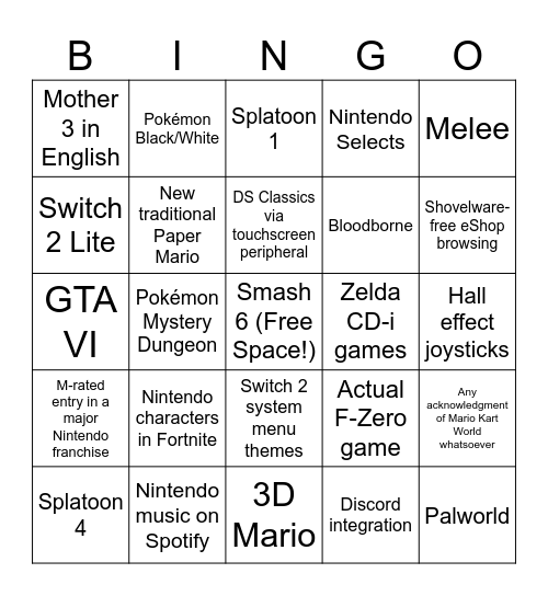 Nintendo Direct Bingo Card