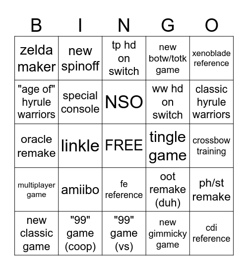september 2026 zelda direct Bingo Card