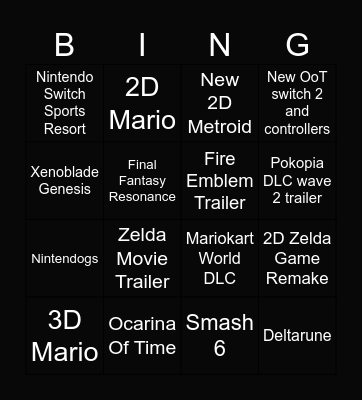 Nintendo Directs Preditiction Bingo Card