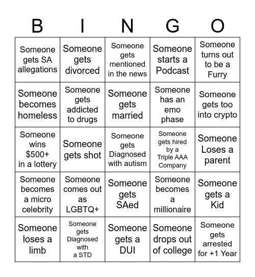 In 10 Years Bingo Card