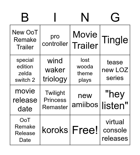 TLOZ Nintendo Direct Bingo Card