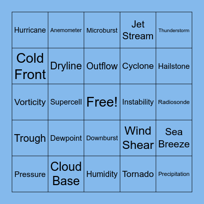 MESO BINGO Card