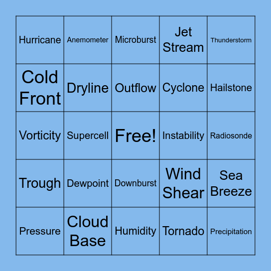 MESO BINGO Card