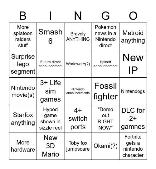Nintendo direct bingo Card