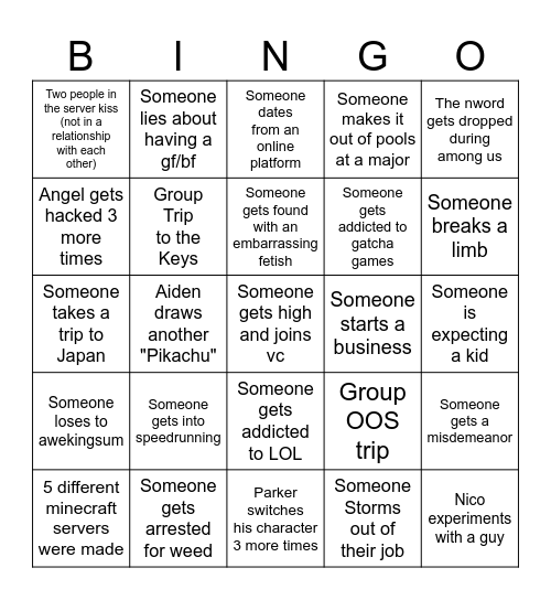 5 Years Bingo Card