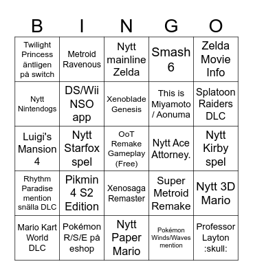Nintendo Direct Bingo Card