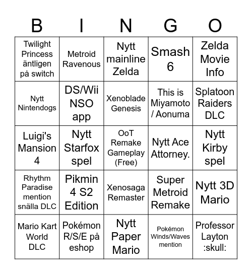 Nintendo Direct Bingo Card
