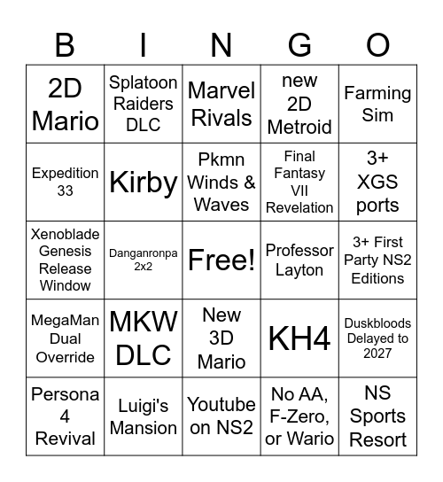 9-9 Nintendo Direct Bingo Card