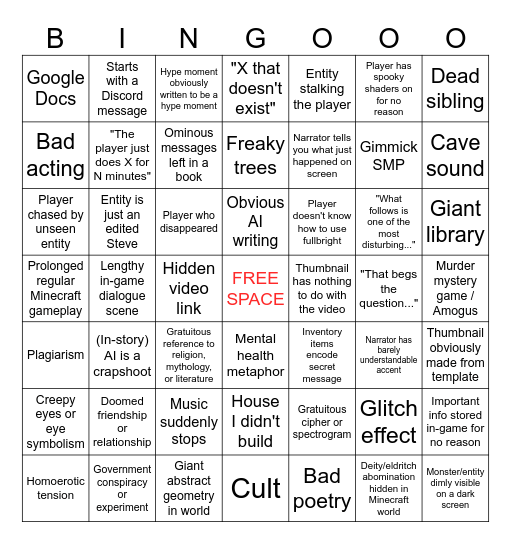 Minecraft ARG Bingo 7x7 Edition Bingo Card