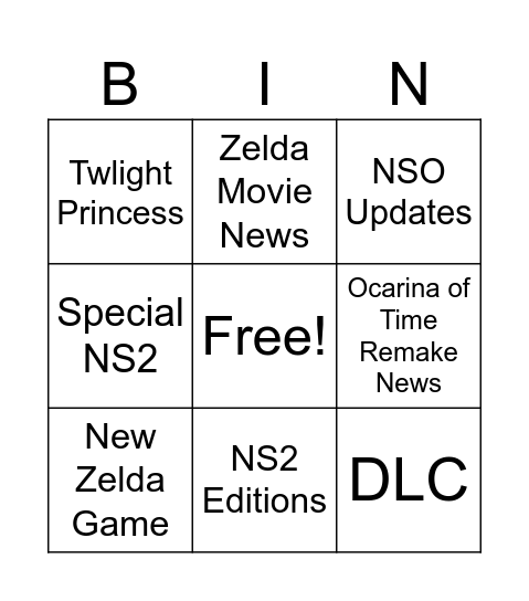 The Legend of Zelda 40th Anniversary Direct 9.8.26 Predictions Bingo Card