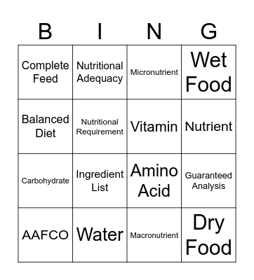 Nutrition Vocab Bingo Card
