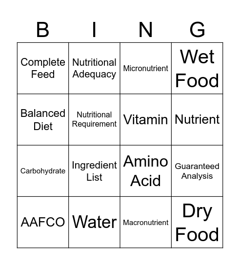 Nutrition Vocab Bingo Card