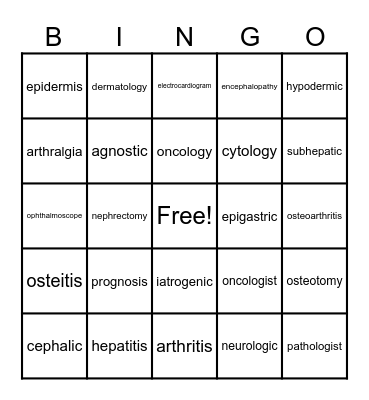 Medical Terminology Bingo! Bingo Card