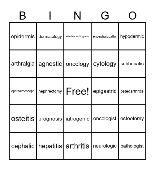 Medical Terminology Bingo! Bingo Card