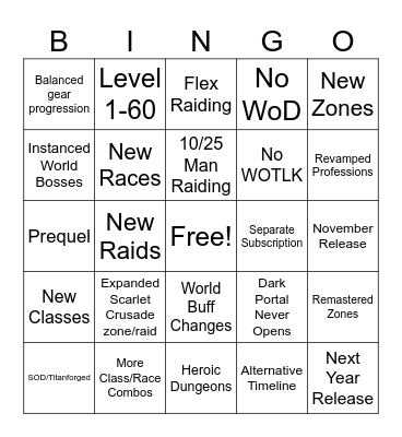Classic+ Blizzcon Bingo Card