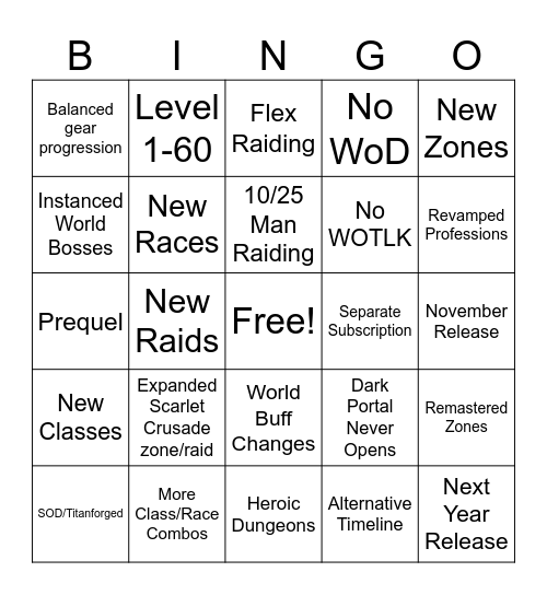 Classic+ Blizzcon Bingo Card