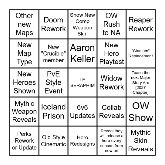 Blizzcon 2026 Bingo Card