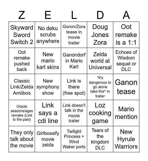 Zelda 40th Anniversary Direct Bingo Card