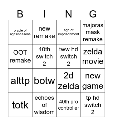 zelda nintendo direct Bingo Card
