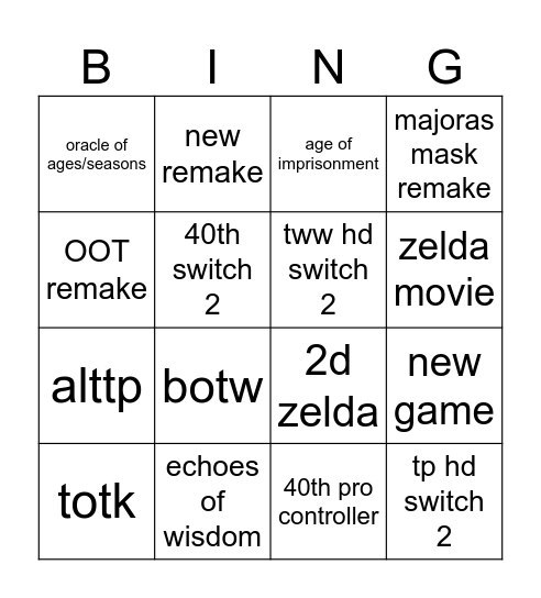 zelda nintendo direct Bingo Card