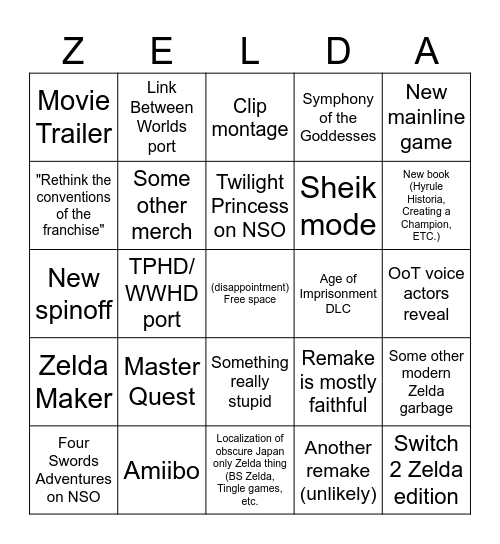 Legend of Zelda Direct 9/8/2026 Bingo Card