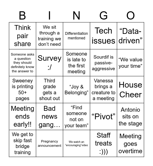 PD Bingo part 2 Bingo Card