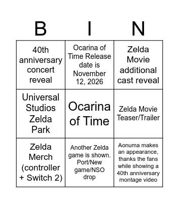 Zelda 40th Anniversary Direct Bingo Card