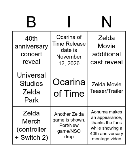 Zelda 40th Anniversary Direct Bingo Card