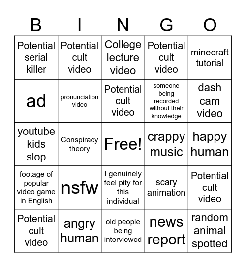 YouHole Bingo Card