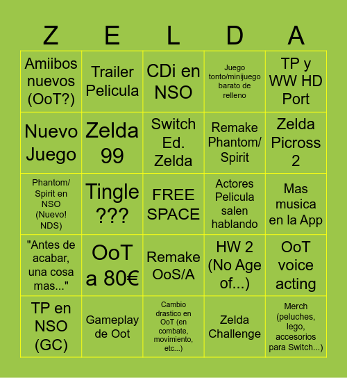 Zelda Direct Bingo Card