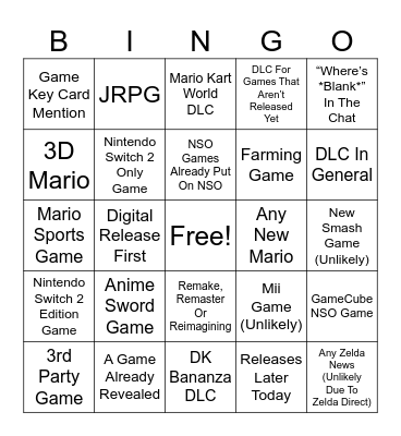Nintendo Direct Bingo Card