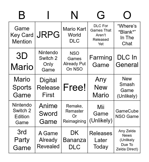 Nintendo Direct Bingo Card