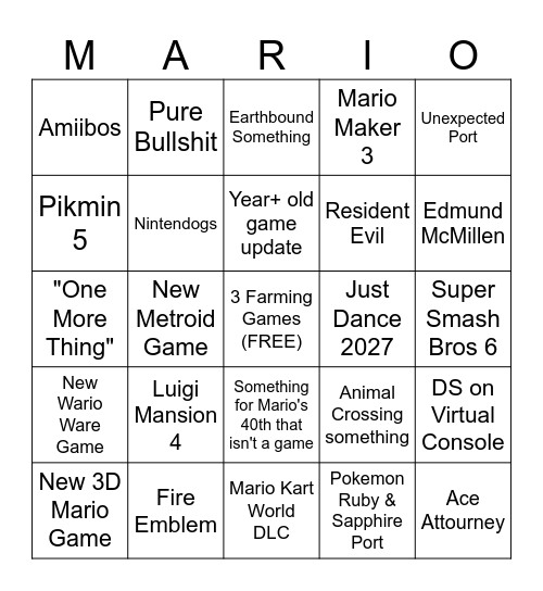 Nintendo Direct Bingo Card