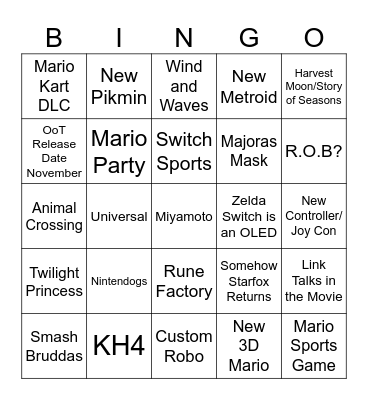 Nintendo & Zelda Direct Bingo Card