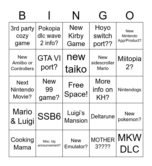 Nintendo Direct Predictions - 9/9 Bingo Card