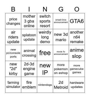nintendo direct Bingo Card